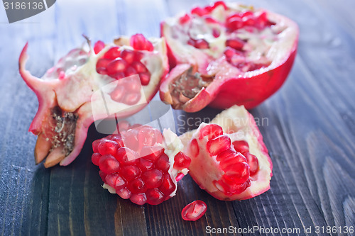 Image of pomegranate