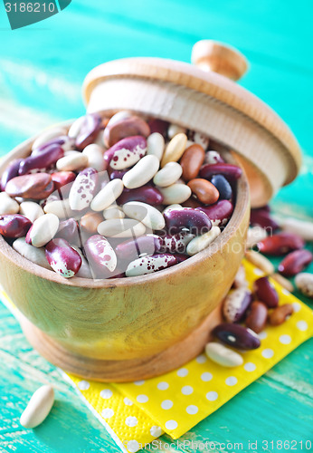 Image of raw beans