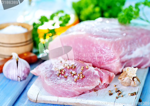 Image of raw meat