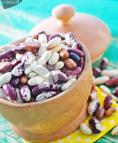 Image of raw beans