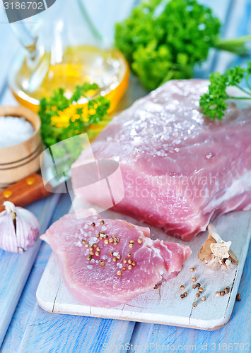 Image of raw meat