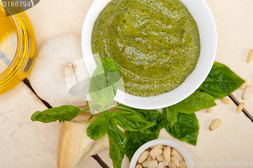 Image of Italian basil pesto sauce ingredients