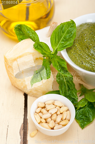 Image of Italian basil pesto sauce ingredients