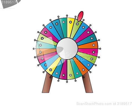 Image of wheel of fortune