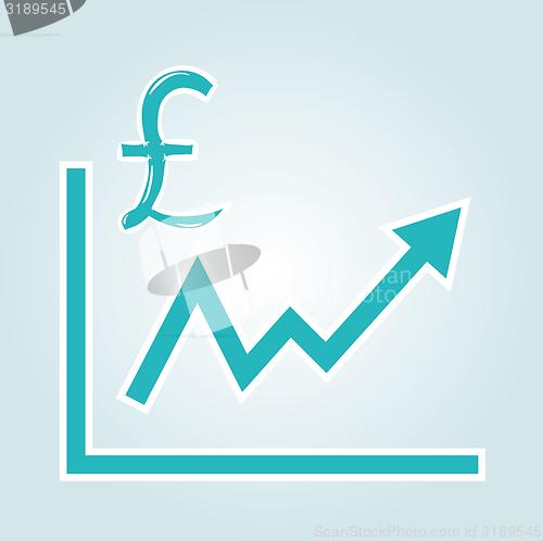 Image of increasing graph with pound symbol