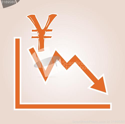 Image of decreasing graph with yen symbol