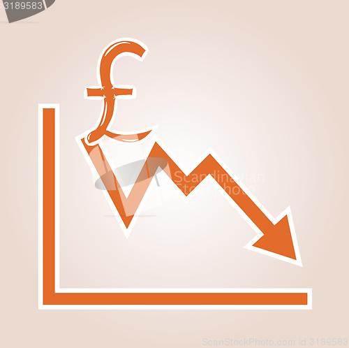 Image of decreasing graph with pound symbol