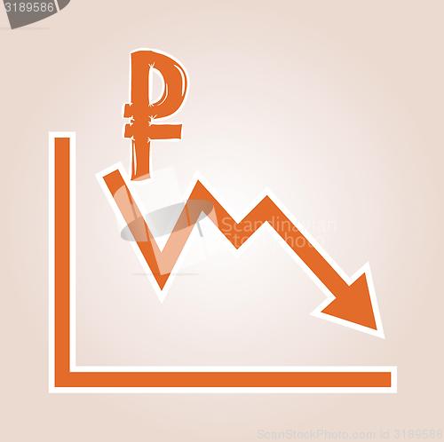 Image of decreasing graph with ruble symbol