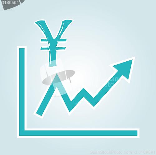 Image of decreasing graph with yen symbol