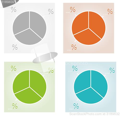 Image of four color pie charts