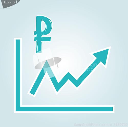 Image of increasing graph with ruble symbol