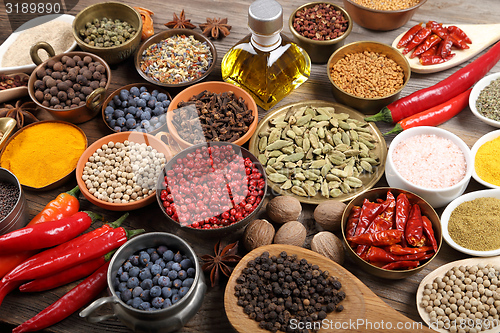 Image of Indian spices.