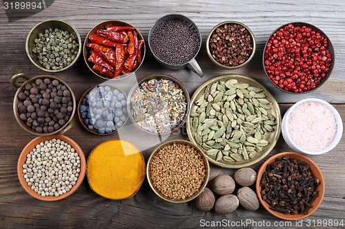 Image of Aromatic spices.