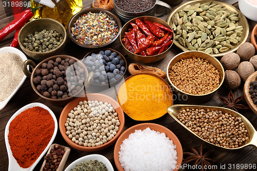 Image of Aromatic spices.