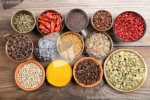 Image of Aromatic spices.