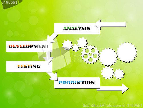 Image of vector development cycle