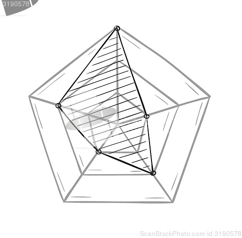 Image of sketch of the radar chart