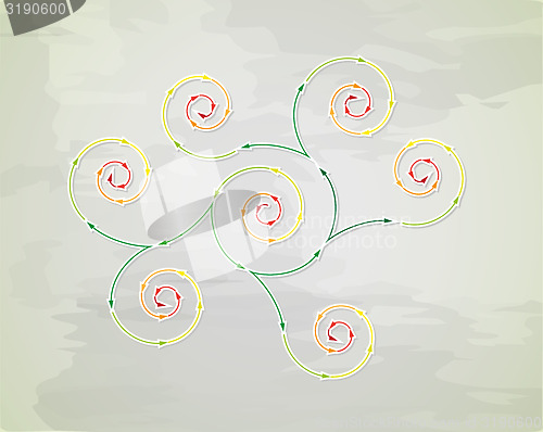 Image of connected spiral arrows