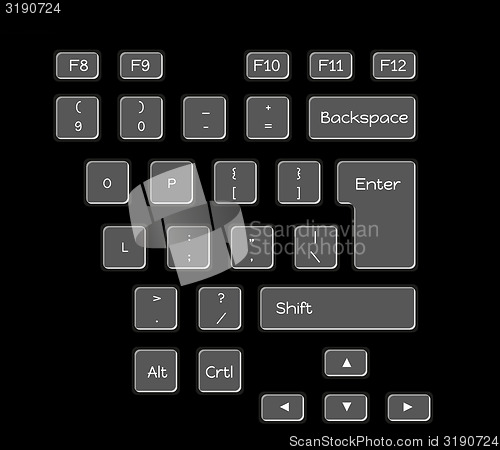 Image of few keys