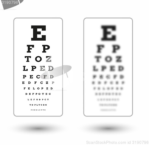 Image of sharp and unsharp snellen chart with shadow on white background