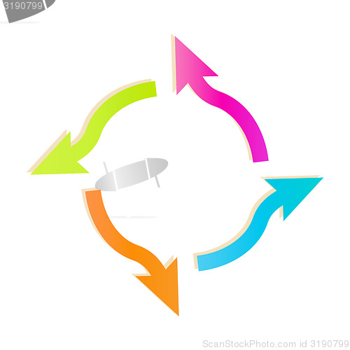 Image of gradient circle arrows