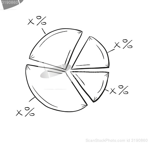 Image of sketch of the pie chart
