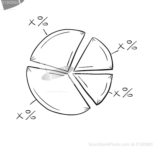 Image of sketch of the pie chart