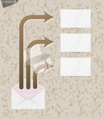 Image of envelope and three arrows with blank papers