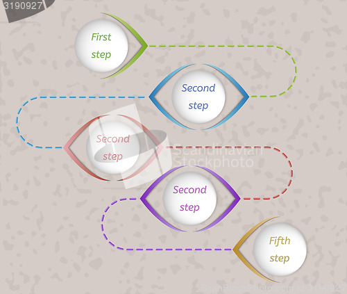 Image of five steps