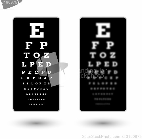 Image of sharp and unsharp black snellen chart