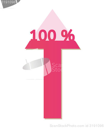 Image of arrows with percentage