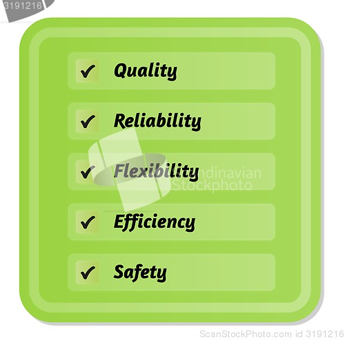 Image of five priorities of quality