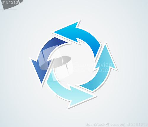 Image of gradient circle arrows