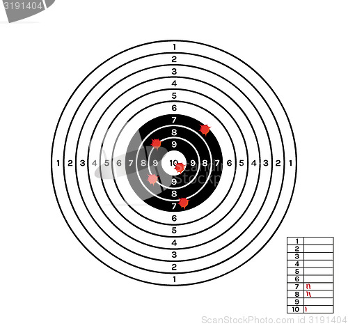 Image of black and white target with red holes