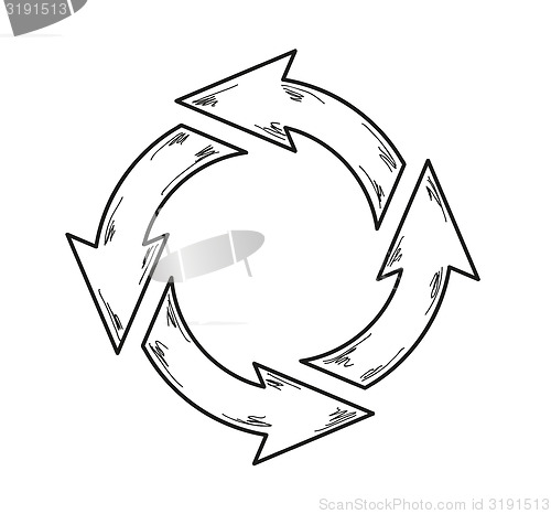 Image of circle arrows