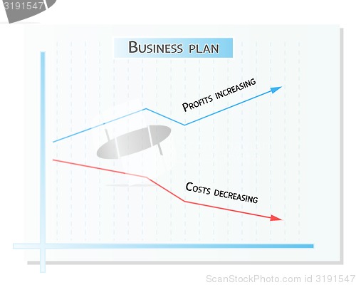 Image of business plan