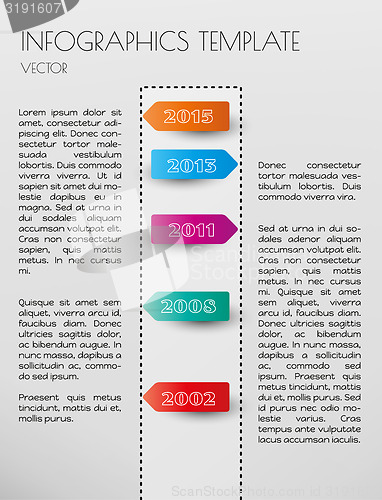 Image of white infographic timeline
