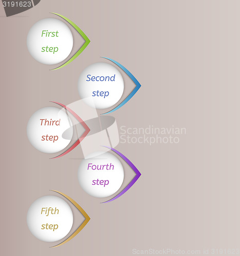 Image of five steps