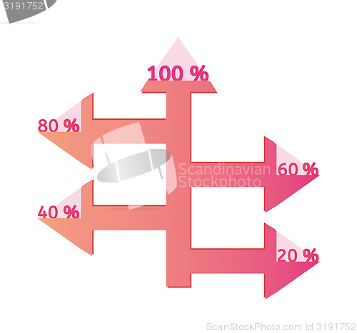 Image of arrows with percentage