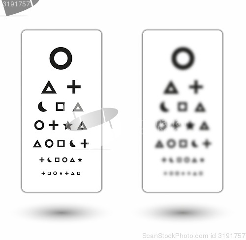 Image of sharp and unsharp snellen chart with symbols for children