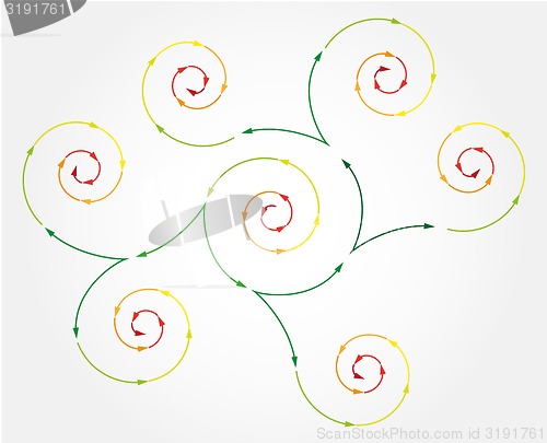 Image of connected spiral arrows