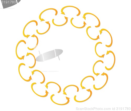 Image of circle created from arrows
