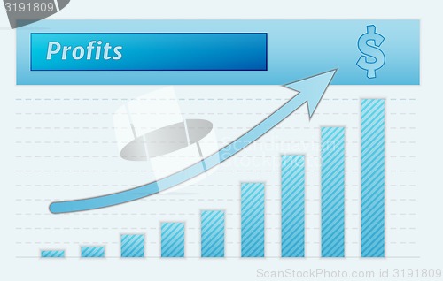Image of green lined graph with arrow representing growing profits