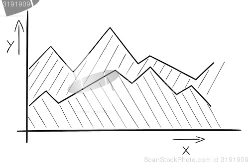 Image of sketch of the area chart