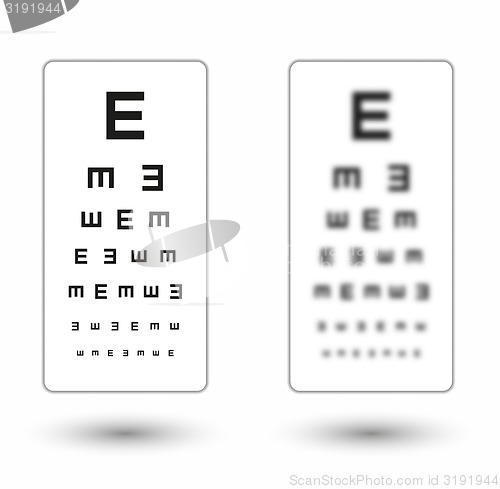 Image of sharp and unsharp simple snellen chart with one symbol