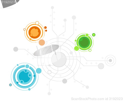 Image of map of the color circles