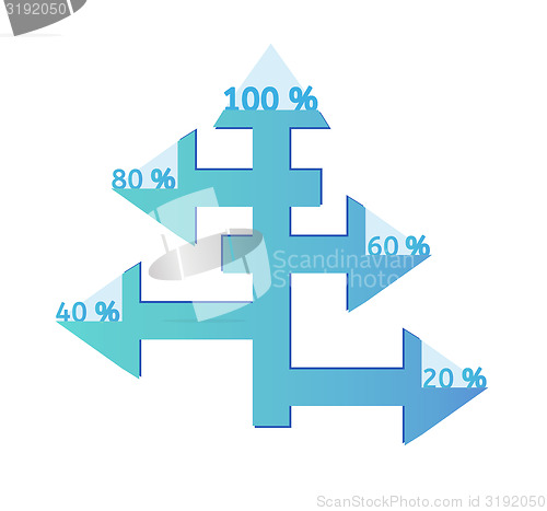 Image of arrows with percentage