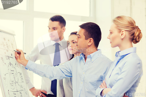 Image of business team discussing something in office