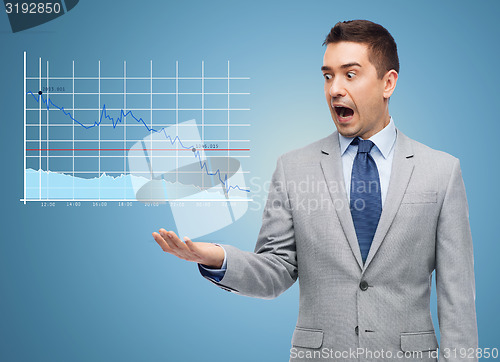 Image of shocked businessman in suit looking to chart