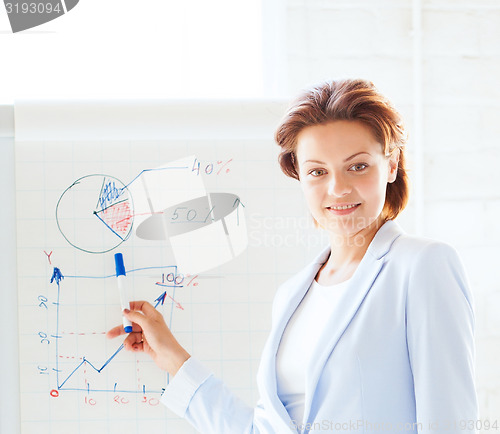 Image of businesswoman working with flip board in office